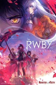RWBY Temporada 4