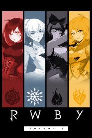 RWBY Temporada 1