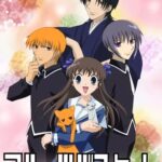 Fruits Basket