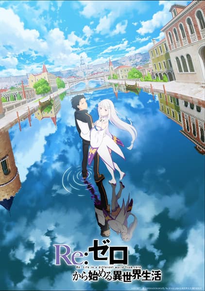 Re:Zero kara Hajimeru Isekai Seikatsu Temporada 3